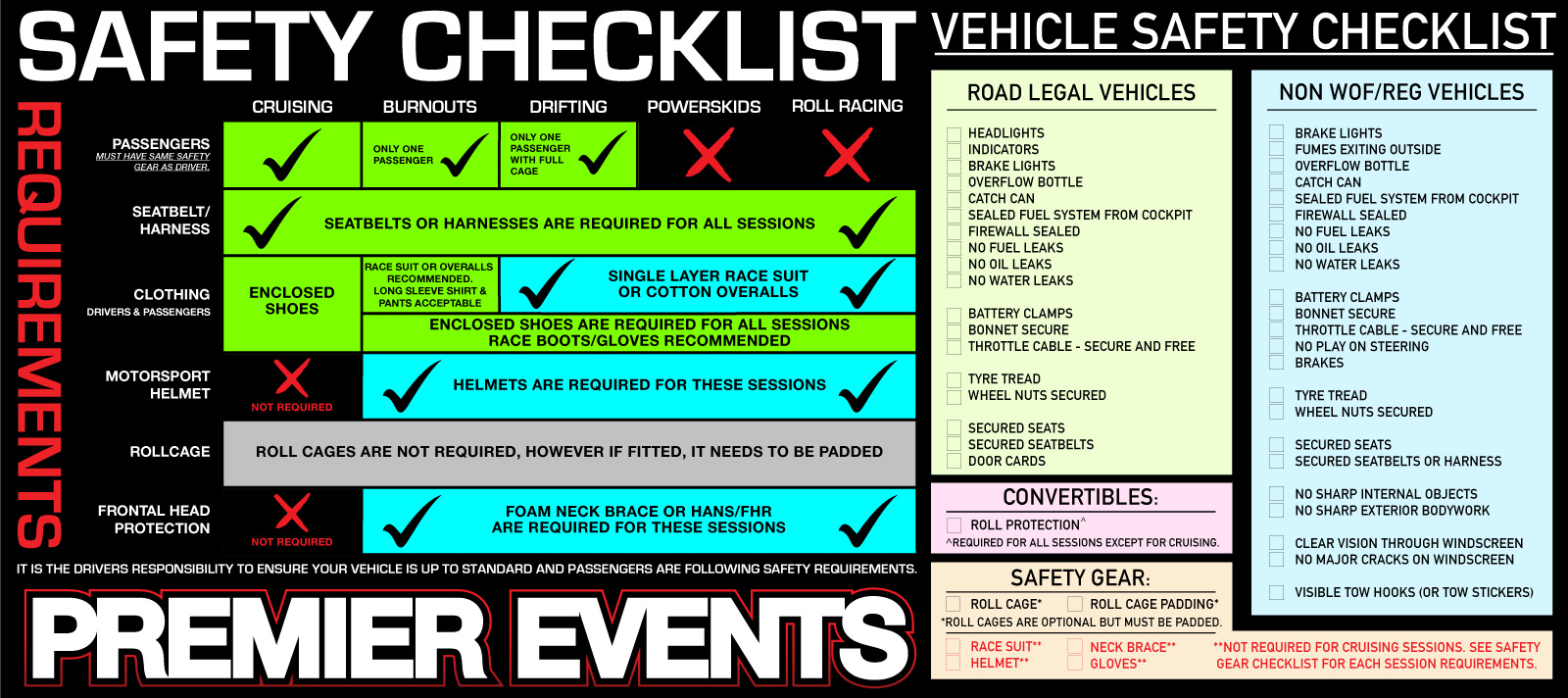 Safety Checklist